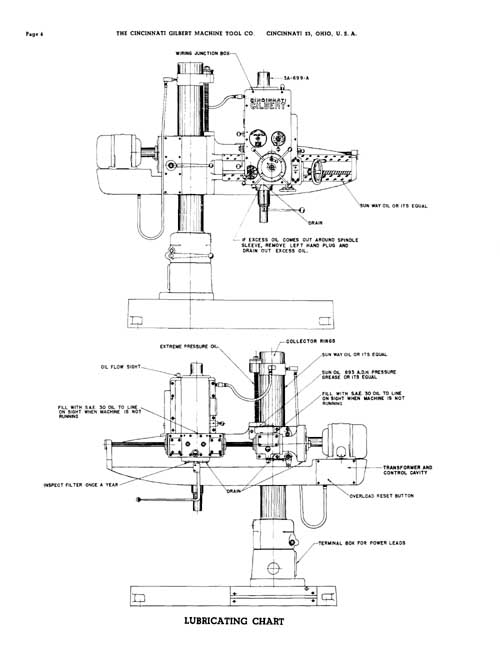 International 10 Grain Drill Parts Manual